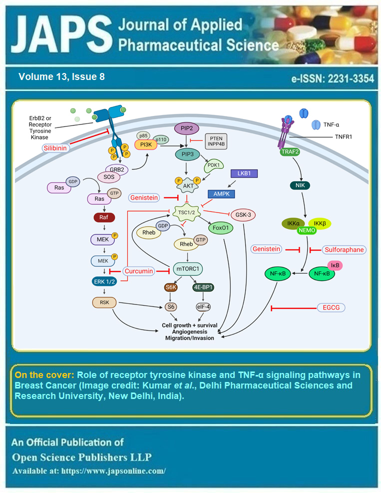 Graphical Abstract